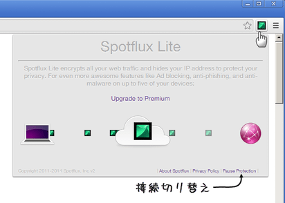 spotflux lite chrome ip